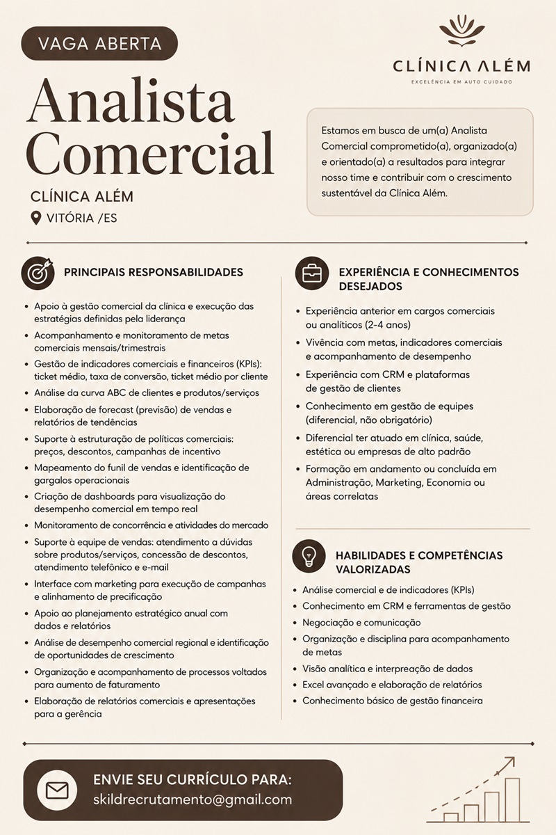 Analista Comercial