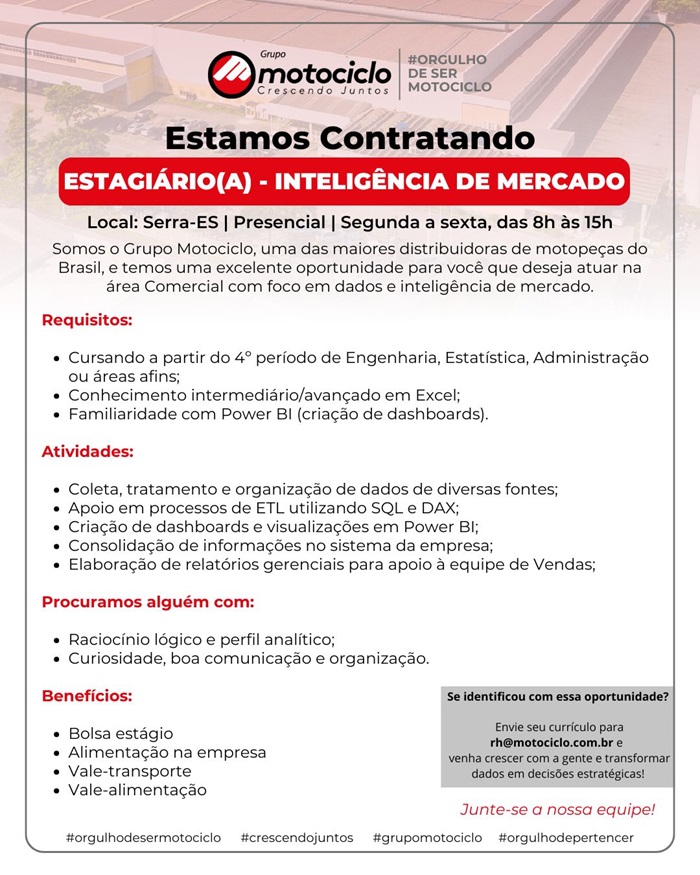 Grupo Motociclo contrata Estagiário(a) - Inteligência de Mercado