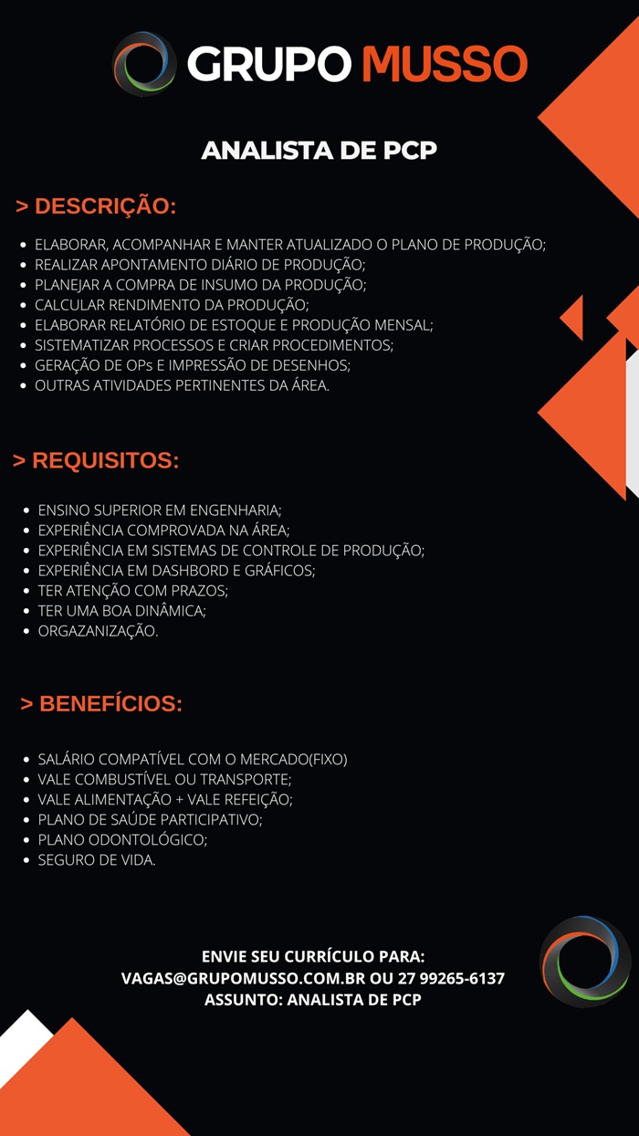 ANALISTA DE PCP