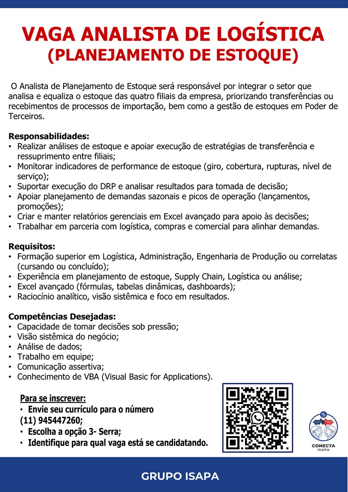 GRUPO ISAPA CONTRATA ANALISTA DE LOGÍSTICA