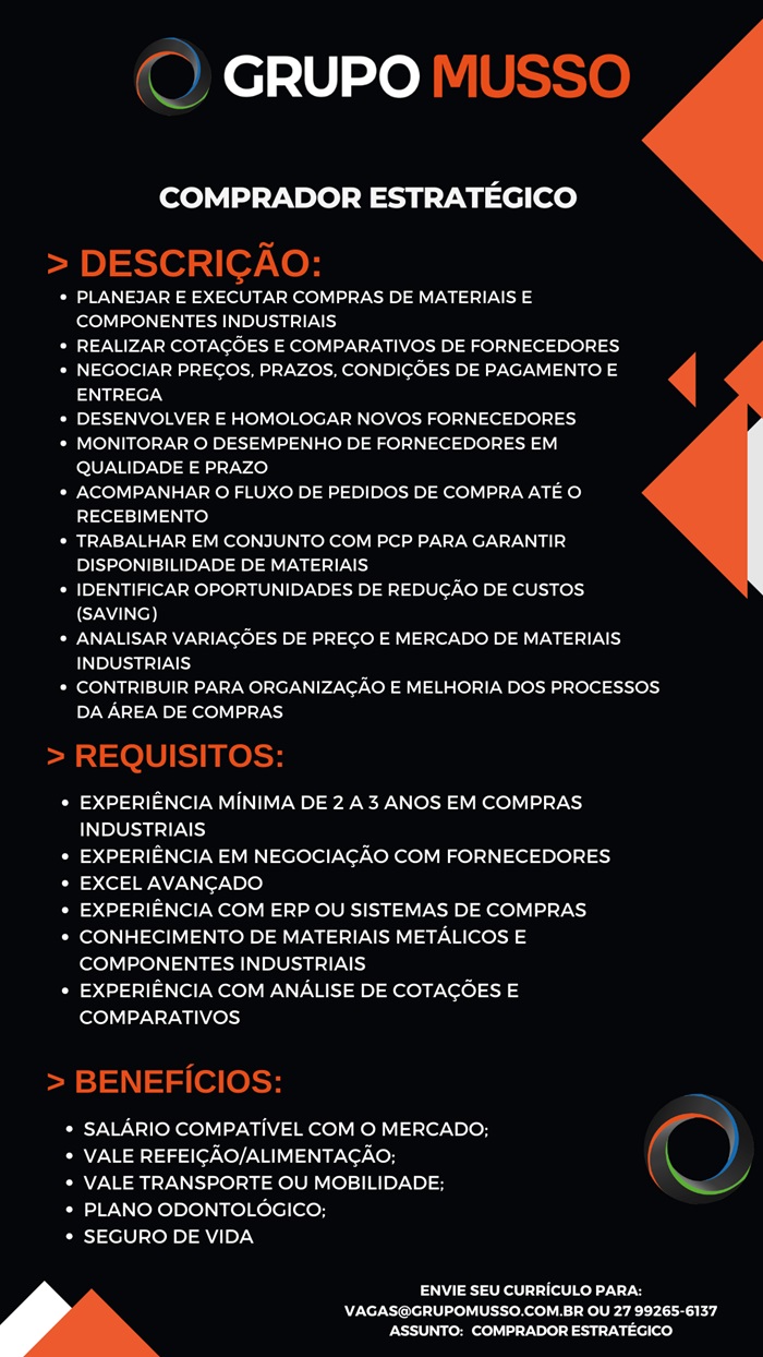GRUPO MUSSO CONTRATA COMPRADOR ESTRATÉGICO