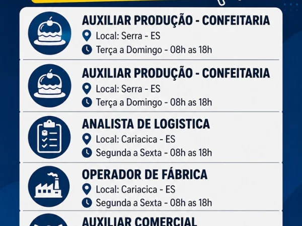 EMPRESAS ABREM VAGAS DE EMPREGO