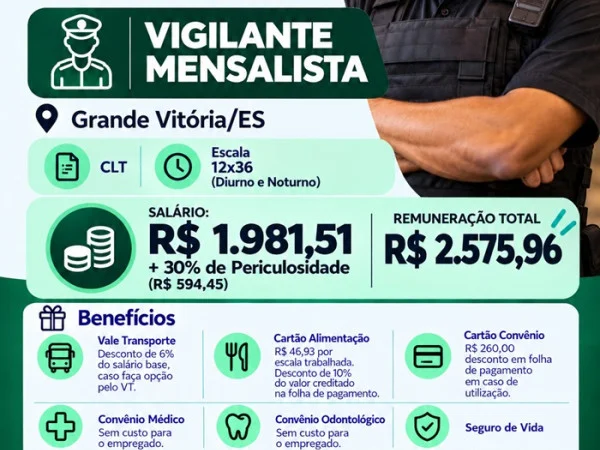 Vaga para Vigilante Mensalista - Grande Vitória/ES