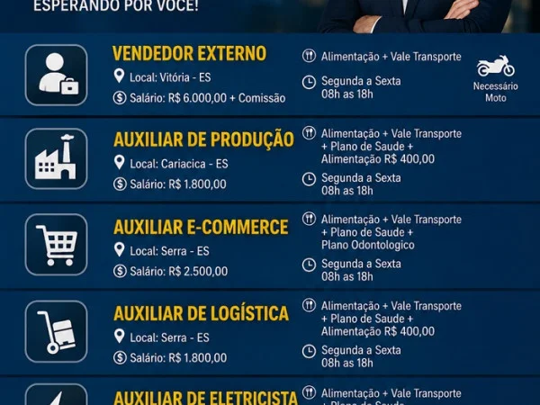 EMPRESAS ABREM VAGAS DE EMPREGO
