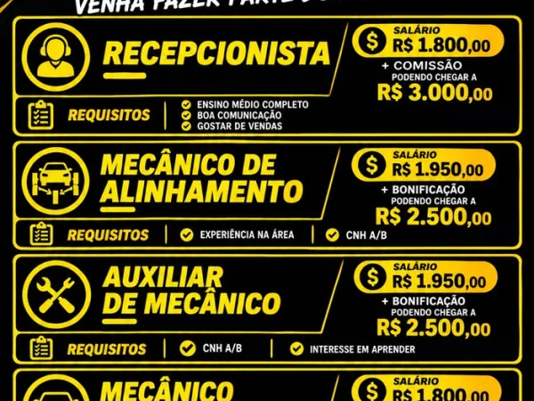 Impacto Prime - Vila Velha abre vagas de Emprego