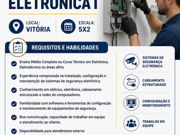 TECNICO DE SEGURANÇA ELETRONICA I