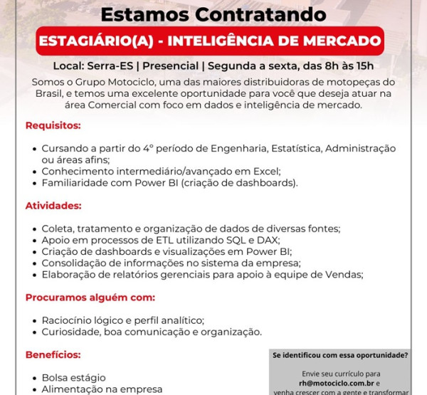 Grupo Motociclo contrata Estagiário(a) - Inteligência de Mercado