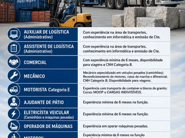 GRUPO PORTO SEGURO ABRE VAGAS DE EMPREGO