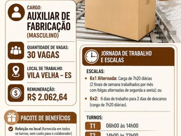 PROCESSO SELETIVO PARA AUXILIAR DE FABRICAÇÃO - 30 vagas